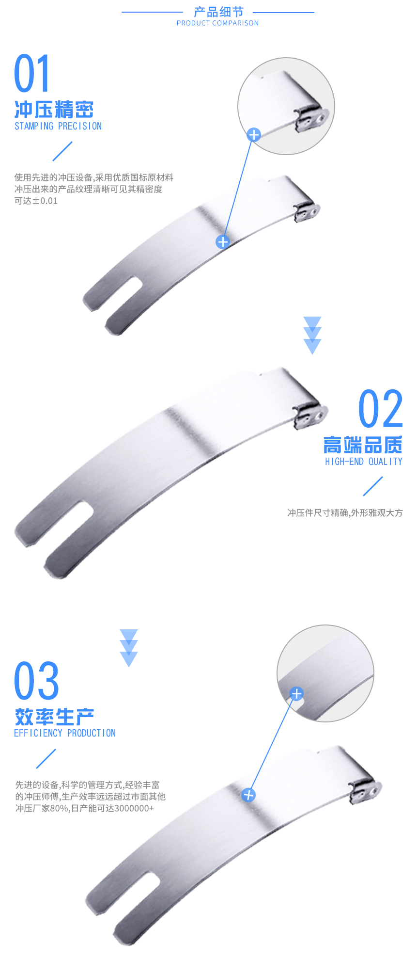 电动车配件冲压件