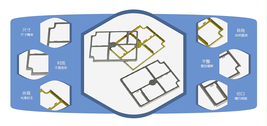 手机射频屏蔽罩