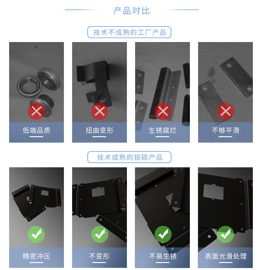 汽车冲压加工件