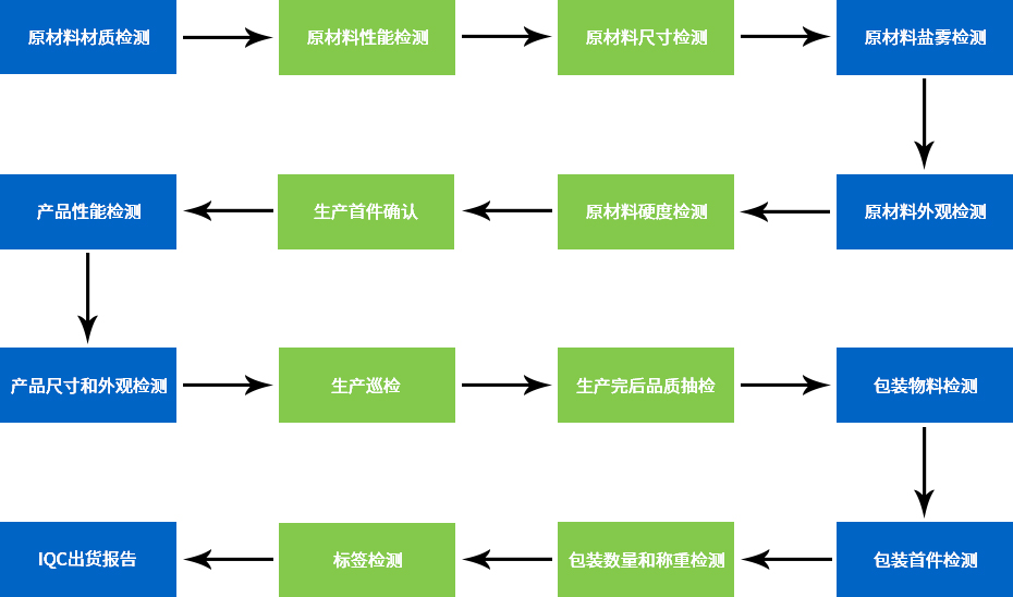 官网内页-拷贝-恢复的-恢复的_11.jpg 官网内页-拷贝-恢复的-恢复的_11.jpg