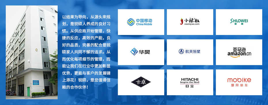 案例展示 案例展示