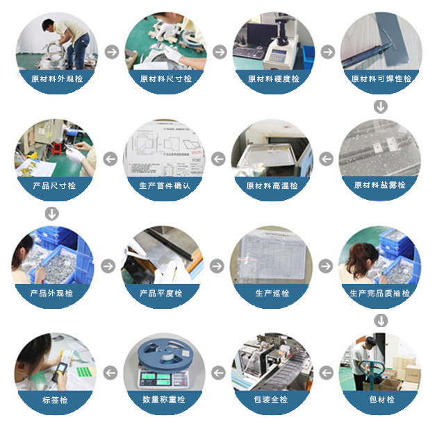 路由屏蔽罩 路由屏蔽罩